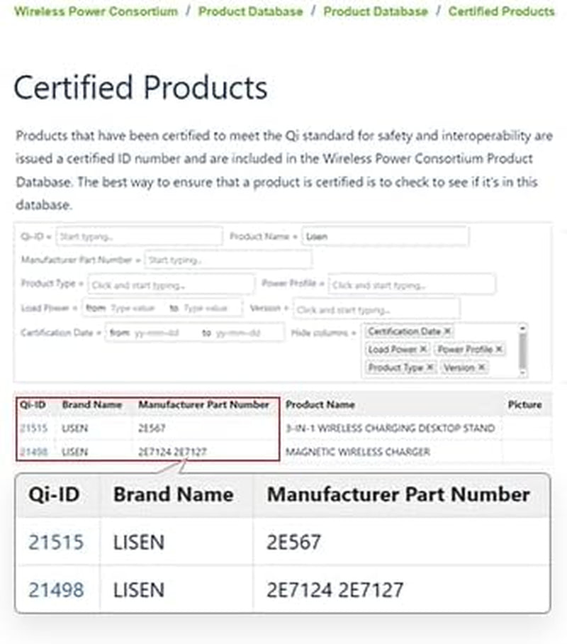 for Qi2 15W Magsafe Car Mount Charger,Super Fast Magnetic Wireless Car Charger for Iphone 16 Pro Max Accessories,Qi2 Magsafe Charger Fits Iphone 16 15 14 13 12,Samsung with Magsafe Case