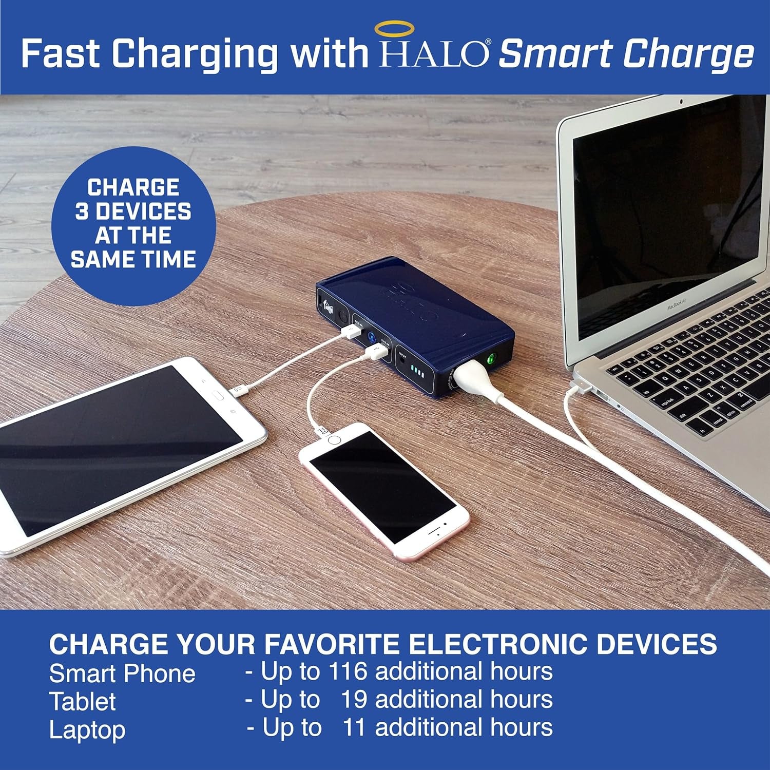 Bolt 58830 ACDC Portable Car Battery Jump Starter | 58.8Wh USB Power Bank with AC Outlet, Emergency Floodlight & Charger, Jumps Cars Suvs & Trucks, Powers Phones & Laptops, TSA Approved — Gray