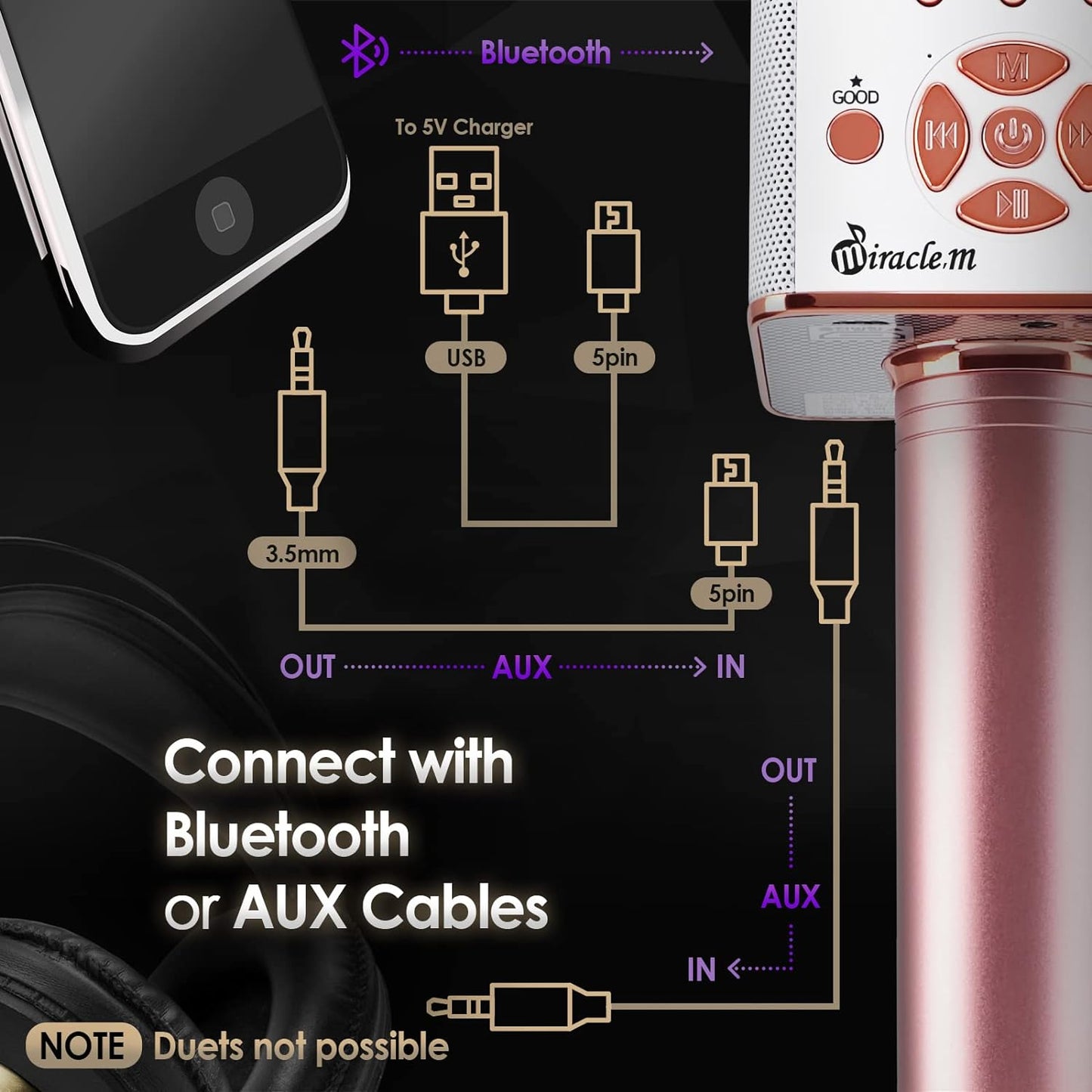 M90 - Bluetooth Karaoke Microphone - Bluetooth Microphone Wireless - Wireless Microphone Karaoke - Microphone for Kids and Adults - Carpool Car Karaoke Microphone with Speaker - Karaoke Mic