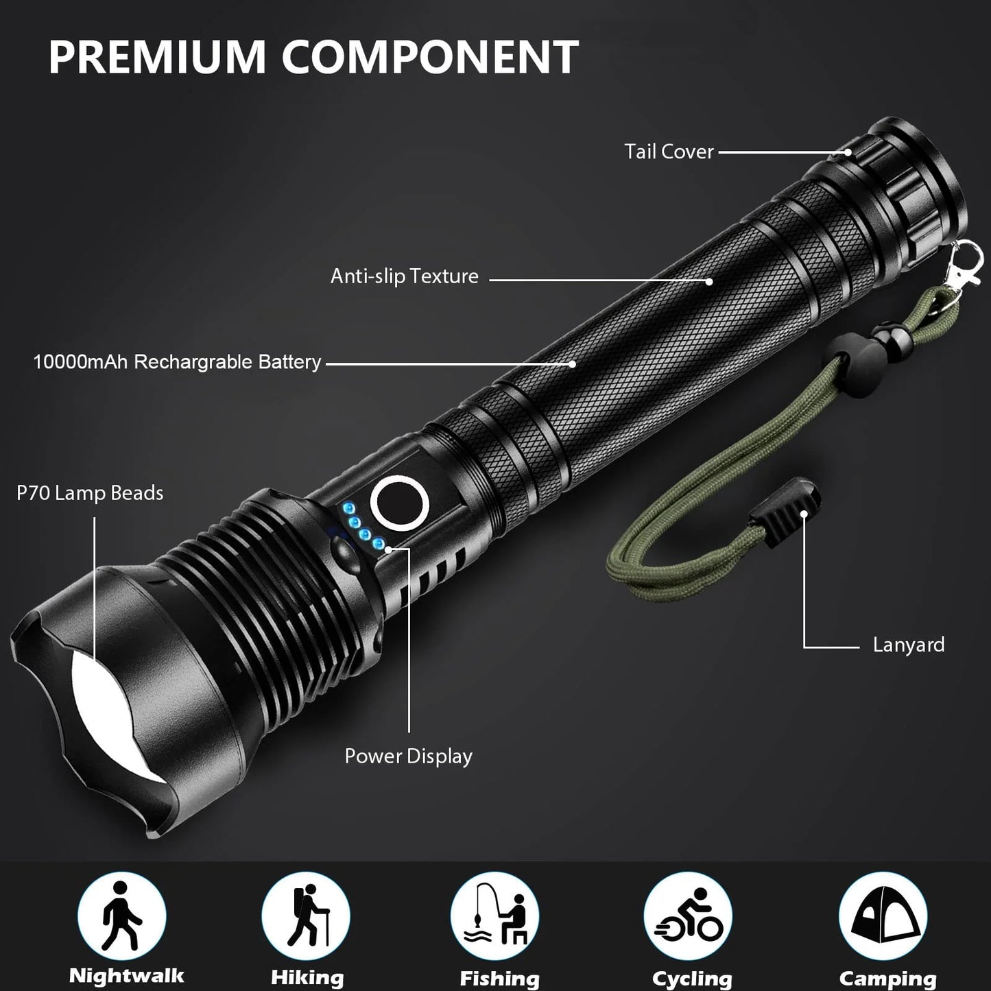 990000 Lumens Powerful Flashlight Rechargeable XHP90 Super Bright Waterproof Led Tactical Flashlight 5 Mode USB Zoom Torch for Camping Emergency