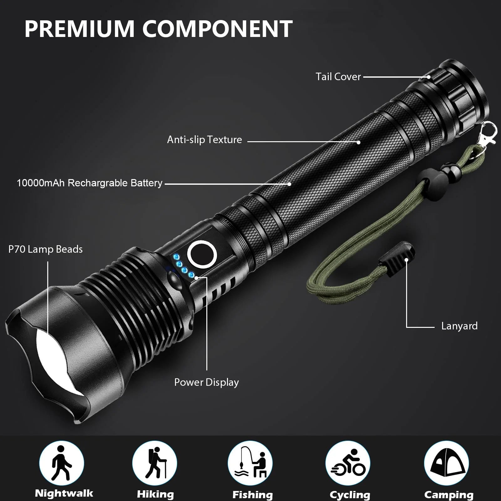 990000 Lumens Powerful Flashlight Rechargeable XHP90 Super Bright Waterproof Led Tactical Flashlight 5 Mode USB Zoom Torch for Camping Emergency