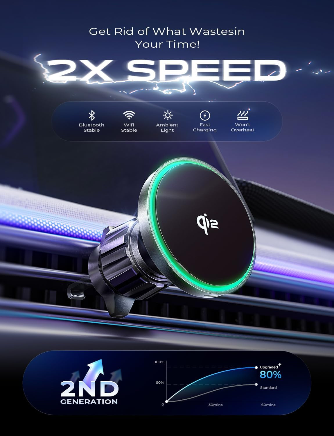 for Qi2 15W Magsafe Car Mount Charger,Super Fast Magnetic Wireless Car Charger for Iphone 16 Pro Max Accessories，Qi2 Magsafe Charger Fits Iphone 16 15 14 13 12,Samsung with Magsafe Case