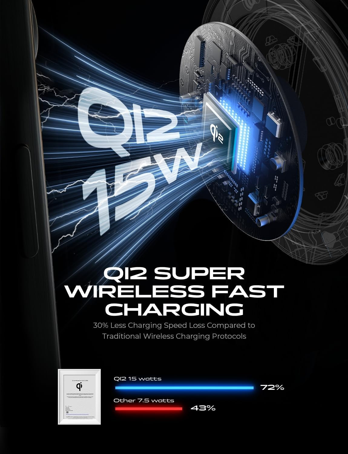 for Qi2 15W Magsafe Car Mount Charger,Super Fast Magnetic Wireless Car Charger for Iphone 16 Pro Max Accessories，Qi2 Magsafe Charger Fits Iphone 16 15 14 13 12,Samsung with Magsafe Case