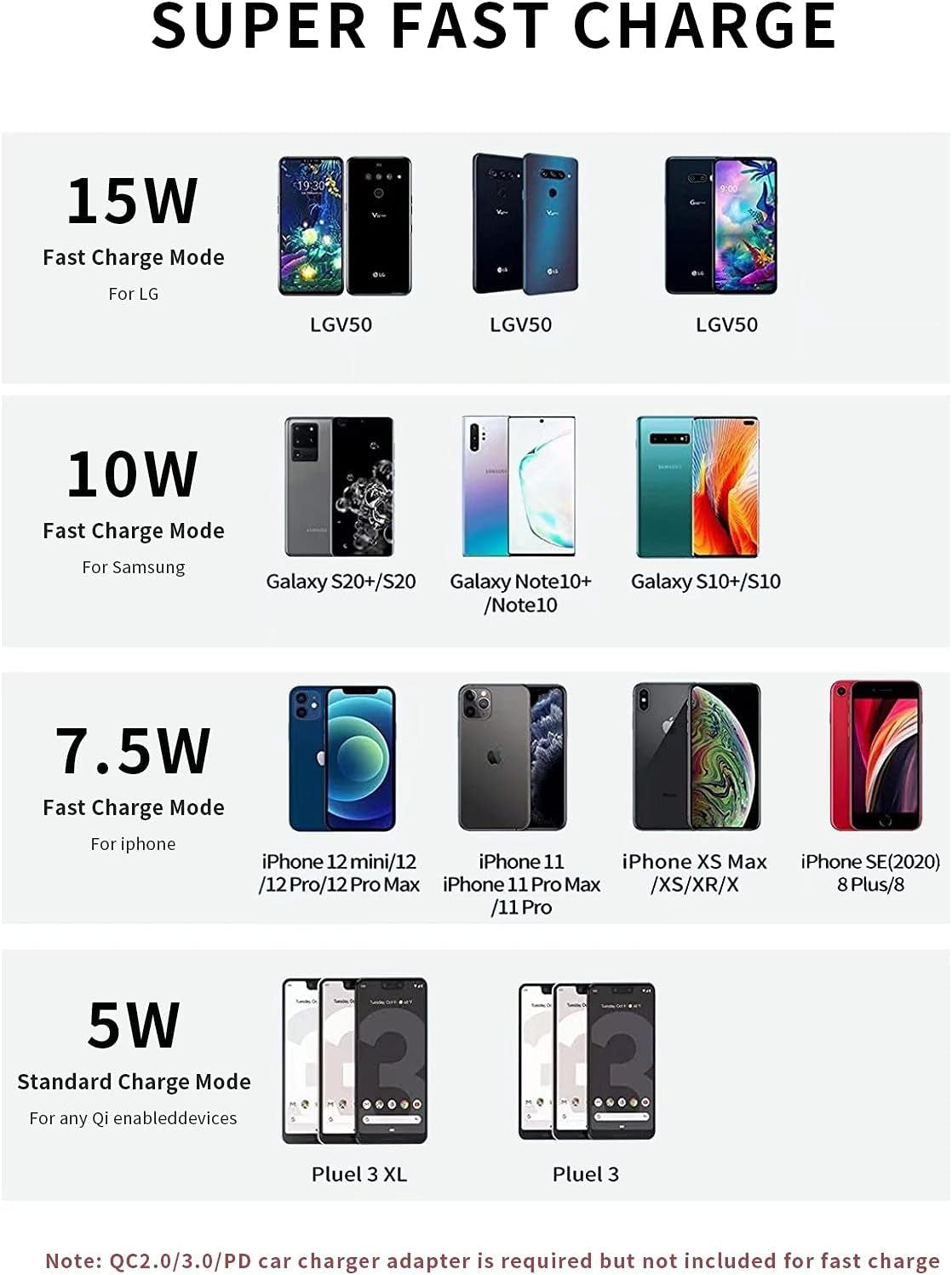 Wireless Car Charger 15W/10W/7.5W Fast Charging Auto Clamping Car Wireless Charger Air Vent Car Phone Holder Mount Compatible with Iphone 12/12 Pro Max/12 Mini/11,Galaxy S21/S20(Black)