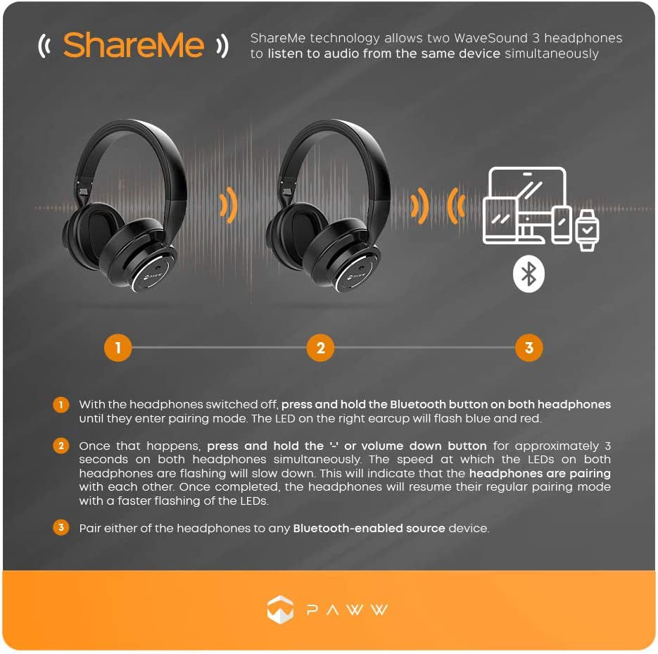 Wavesound 3 Bluetooth 5.0 Headphones Active Noise Cancelling / 16-Hour Battery Life with Precision-Engineered Sound / Foldable Travel & Over-Ear Headphones (Black)